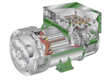 银州发电机内部结构图